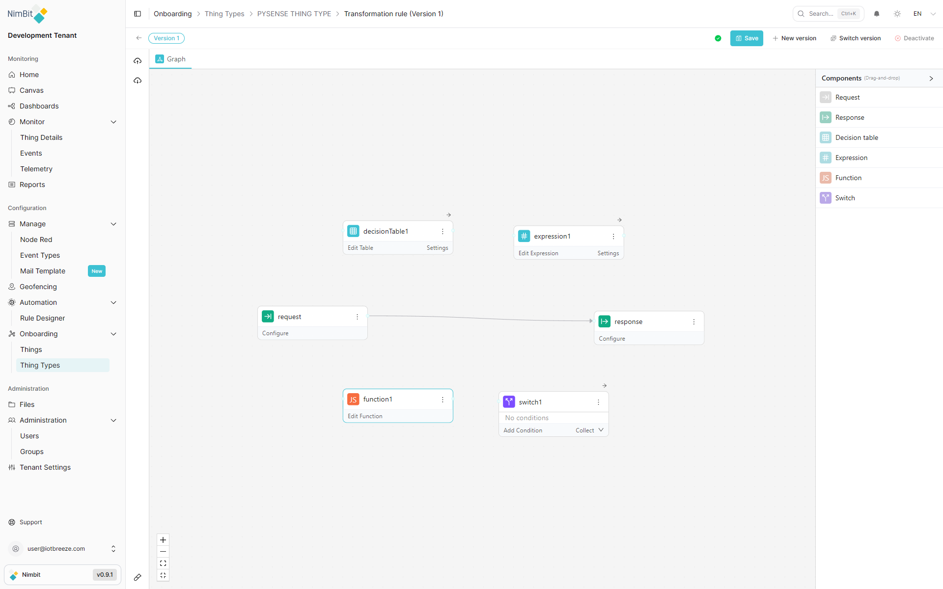Pipeline editor with all component types on the canvas