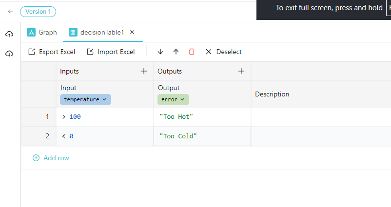 Decision Table editor showing input conditions and output values