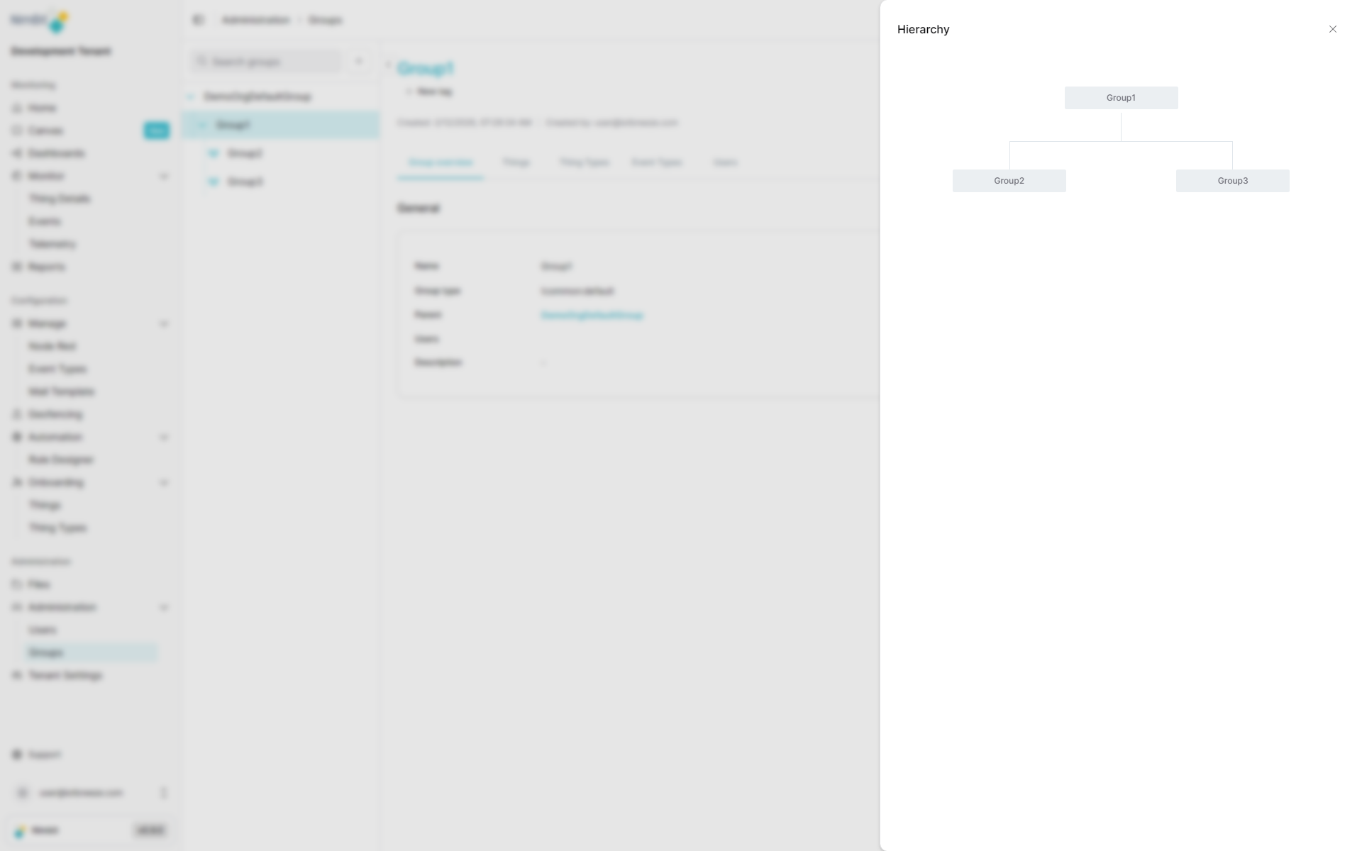 Group Hierarchy View