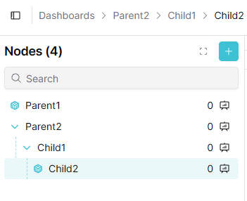 Hierarchy with Elements