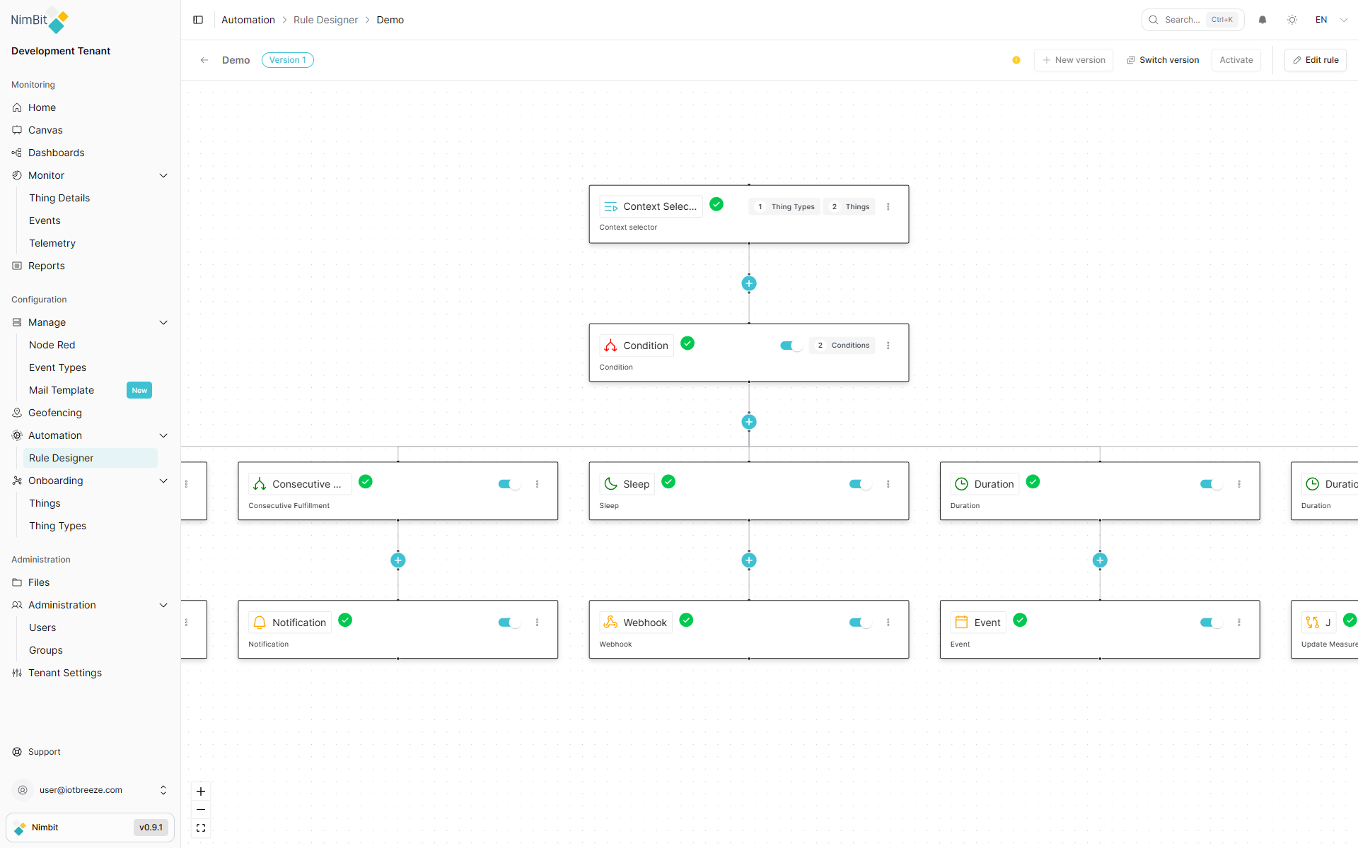 Complete rule flow showing Context Selector, Condition, multiple Triggers and multiple Actions