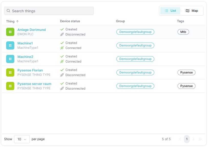 Thing List Map Widget